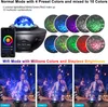 Inteligentny głośnik muzyczny WIFI Bluetooth LED projektor Podgląd zdjęcia produktu 3