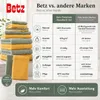 Betz 12-tlg. Handtuch-Set PREMIUM 2 Duschtücher 4 Produktbild-Vorschau 8