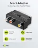 Goobay Scart zu Composite Audio Video Adapter, IN/OUT, Produktbild-Vorschau 3
