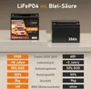 LiFePO4 12V 25Ah LANGZEIT Lithium Batterie Solarbatterie Produktbild-Vorschau 2