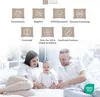 A family with a baby sitting on a bed, with product feature icons above them. Produktbild-Vorschau