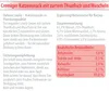 Dehner Premium Lovely Katzensnack, Ergänzungsfutter cremig Produktbild-Vorschau 3