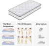 DEWINNER Matelas | Matelas en mousse et mousse à mémoire de Voir les images du produit 4
