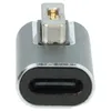 vhbw Adapter USB Typ C auf MagSafe 2 kompatibel mit Apple Produktbild-Vorschau 9