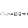 Logilink Adapter 2stk. USB-A/Type-C  Micro-USB/Type-C Anteprima dell’immagine prodotto 14