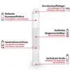 EINHELL SDS-Max Meißel-Set 190110, 400 mm, 3-teilig Produktbild-Vorschau 3