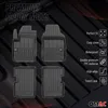 2007-2025 Fiat 500 500C tappetini TPE nero 4 pz Anteprima dell’immagine prodotto 2