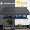 A split image showing an awning in rain on the left and sun on the right, with text overlays describing its features and care instructions. Produktbild-Vorschau