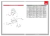 Système de fermeture GiVi monté sur le couvercle de la Voir les images du produit 3