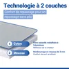 WENKO Support de table à repasser Thermo Couverture de Voir les images du produit 9