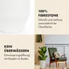 A collage of product images and descriptive text, showing a white planter and a lifestyle shot of a planter in a room. Produktbild-Vorschau