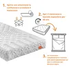 Ergonomiczny materac z pianki zimnej z 7 strefami, 140x200 Podgląd zdjęcia produktu 18