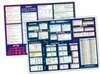 mindmemo Lernposter 2er Set - The Tenses + Parts of Speech Produktbild-Vorschau 4