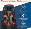 A close-up view of the back of a backpack, highlighting its ventilation system with orange arrows indicating airflow. Text and icons on the right describe the features. Produktbild-Vorschau