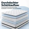 7-Zonen-Taschenfederkernmatratze H4, 140 x 200 cm, 25 cm Produktbild-Vorschau 6