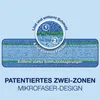 Diagram showing the two-zone microfiber design of a cleaning pad. Produktbild-Vorschau