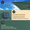 Blumfeldt Parasol de Jardin Exterieur et Balcon, Panneaux Voir les images du produit 3