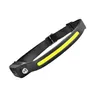 Wiederaufladbare Stirnlampe, LED-Scheinwerfer, Produktbild-Vorschau 3