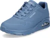 Skechers Obuv Unostand ON Air, 73690BLU Náhľad obrázku produktu 37