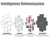 Diagram showing the components of a picture frame system. Produktbild-Vorschau