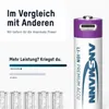 Ansmann 1312-0036 Haushaltsbatterie Wiederaufladbarer Akku Náhľad obrázku produktu 13