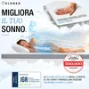 ELONEO Viscoelastischer Matratzen Topper 200x200cm, Produktbild-Vorschau 31