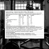 Optimum Nutrition Platinum HydroWhey – 1,6 kg – Dose Milk Produktbild-Vorschau 5