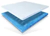 Gelax Platin Geltopper 140x200 cm 7 cm Höhe – 7 Zonen Gelax Produktbild-Vorschau 1