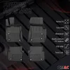 2015-2025 Jaguar XF II Tappetini TPE Nero 4 pz Anteprima dell’immagine prodotto 21