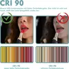 Comparison of LED light quality for color rendering, showing lipstick application under different CRI conditions. Produktbild-Vorschau