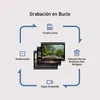 A diagram illustrating the loop recording function of a dashcam. Náhled obrázku produktu