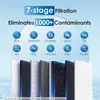 An advertisement for a water filtration system, showing the different stages of filtration and the contaminants it eliminates. Náhled obrázku produktu