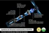 Diagram illustrating a multi-stage filtration system of a vacuum cleaner. Voir les images du produit