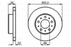 2x BOSCH Bremsscheibe 0 986 478 283 für VOLVO 740 Kombi Produktbild-Vorschau 5
