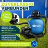 system filtrów piaskowych tillvex® do basenu 7.900L/h z Podgląd zdjęcia produktu 6