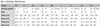 A size chart for Nike girls' clothing. Produktbild-Vorschau