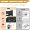 A comparison chart highlighting the features of 'Our' product versus 'Others'. Produktbild-Vorschau