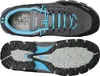 Meindl Ontario Lady GTX Damen Wanderschuh GRAY/AZURE Produktbild-Vorschau 7