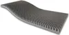 Dibapur Noppenschaumstoff AKUSTIKSCHAUMSTOFF (100x200x8 cm) Produktbild-Vorschau 1