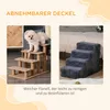 A collage of two images showcasing pet stairs, one with a dog on wooden stairs and another with plush gray stairs next to a bed. Text overlays highlight features. Produktbild-Vorschau