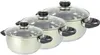 Haushalts Starterpaket/Grundausstattung/Starter-Set Basic Produktbild-Vorschau 2