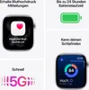 Collage of marketing images showcasing Apple Watch features. Produktbild-Vorschau