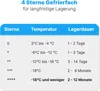 Bomann Gefrierschrank 87L | Gefrierschrank klein mit Produktbild-Vorschau 7