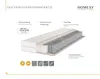 Polsterbett MAVILO - Komfortbett mit Stauraum, Doppelbett, Produktbild-Vorschau 8