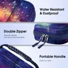 FINTIE Tasche für Nintendo Switch 2(2025 Modell) - Produktbild-Vorschau 5