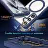 Coque + 2 Verres Trempés pour Samsung Galaxy A36 5G, Voir les images du produit 6