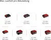Einhell Akku-Autokompressor CE-CC 18 Li-Solo 2071010 Produktbild-Vorschau 27