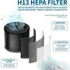 Diagram showing the layers of an H13 HEPA filter for an air purifier. Produktbild-Vorschau