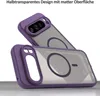 Handyhülle fürGoogle Pixel 10 Pro XL Schutzhülle Case Lila Produktbild-Vorschau 6