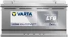 VARTA Professional Dual Purpose LED95 Versorgungsbatterie Produktbild-Vorschau 5